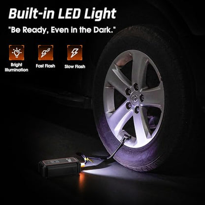 OlarHike Cordless Tire Inflator Portable Air Compressor, 150PSI Dual Power - 5400mAh & 12V DC, Air Pump for Car Tires, Bike, Motorcycle, Bicycle, Electric Pump with LED Light & Digital Pressure Gauge