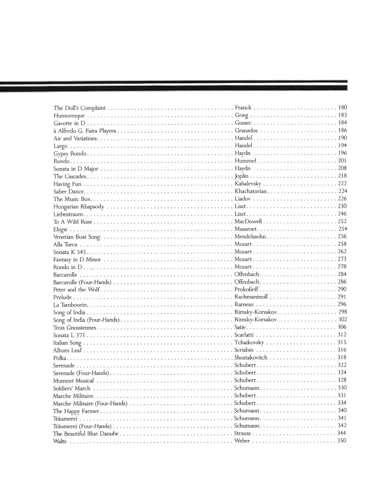 Library of Piano Classics | Collection of Famous Classical Piano Pieces | Piano Solo Sheet Music Book for Intermediate to Advanced Players | Timeless Repertoire Songbook