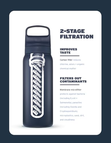 LifeStraw Go Series — Insulated Stainless Steel Water Filter Bottle for Travel and Everyday Use Removes Bacteria, Parasites and Microplastics, Improves Taste, 1L Aegan Sea