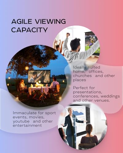 PropVue Projector Screen with Stand 84" - Indoor & Outdoor Projection Screen for Movie or Office Presentation - 16:9 HD Premium Wrinkle-Free Tripod Screen for Projector with Carry Bag & Tight Strap