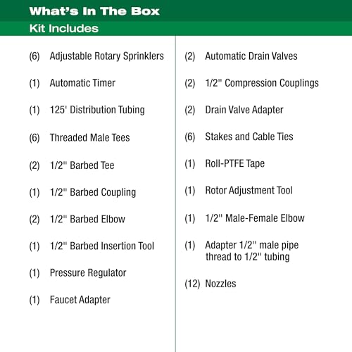Rain Bird 32ETI Easy to Install In-Ground Automatic Sprinkler System Kit