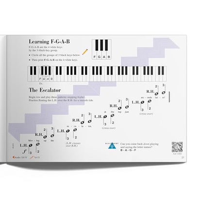 Piano Adventures Primer Level Lesson Book – 2nd Edition