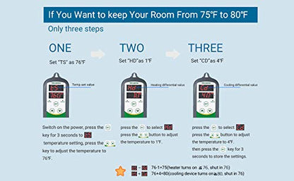 Inkbird ITC-308 Digital Temperature Controller 2-Stage Outlet Thermostat Heating and Cooling Mode Carboy Homebrew Fermenter Greenhouse Terrarium 110V 10A