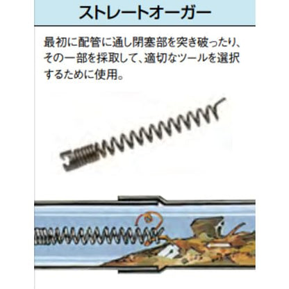 Ridgid 62990 T-201 5" Straight Auger