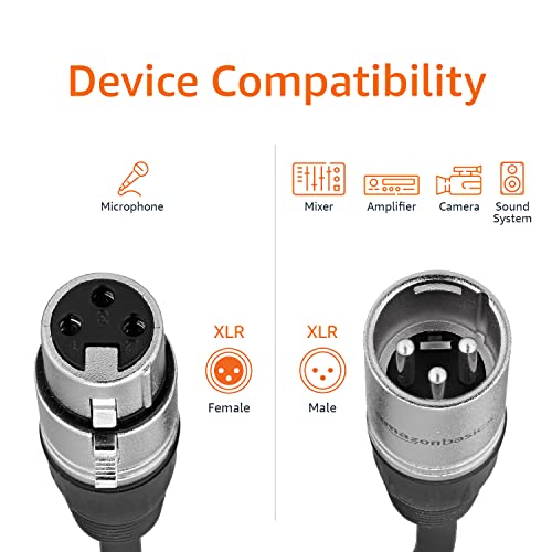 Amazon Basics XLR Male to Female Microphone Cable for Speaker or PA System, All Copper Conductors, 6MM PVC Jacket, 6 Foot, Black