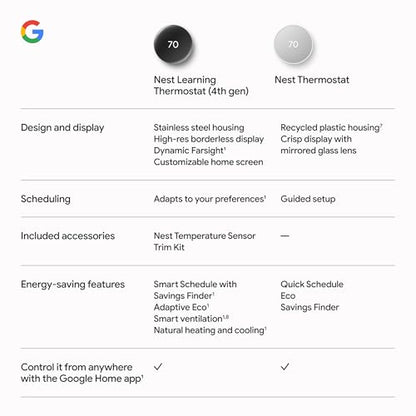 Google Nest Learning Thermostat (4th Gen, 2024) with Nest Temperature Sensor - Energy Saving Smart Thermostat - Works with Alexa, Apple HomeKit and Google Home App - Polished Gold