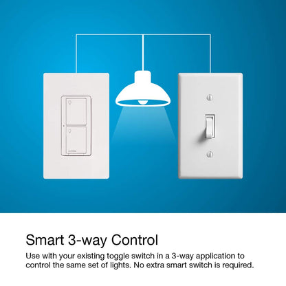 Lutron Caseta Original Smart Light Switch Kit w/ Wall Plate and Smart Hub, Compatible w/ Alexa, Apple Home, Google Home, Single-Pole/3 Way, 5 Amp, P-BDG-PKG1WS