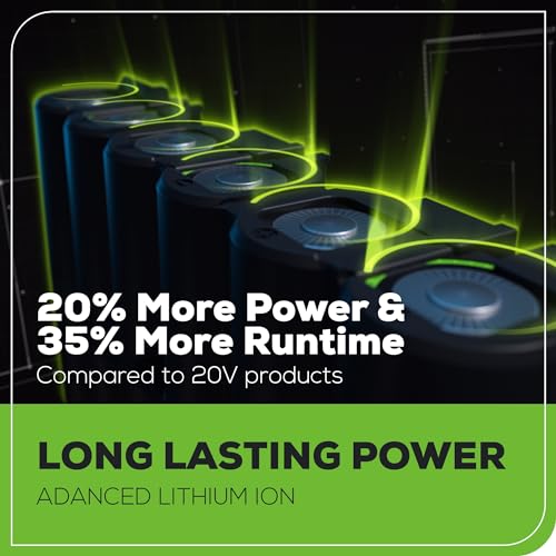 Greenworks 24V MAX Cordless Brushless Drill & Impact Driver Combo Kit, Electric Drill Set, High Torque, Lightweight, Professional Grade, Includes 2x 2.0Ah Batteries, Charger, and Storage Bag