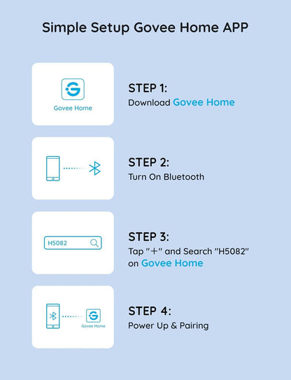 Govee Dual Smart Plug 4 Pack, 15A WiFi Bluetooth Outlet, Work with Alexa and Google Assistant, 2-in-1 Compact Design, Govee Home App Control Remotely with No Hub Required, Timer, FCC and ETL Certified
