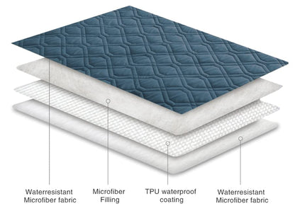 Ameritex Waterproof Blanket Reversible Dog Bed Cover Pet Blanket for Furniture Bed Couch Sofa