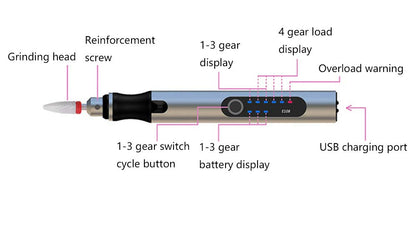 Rechargeable cordless Electric Micro Engraver Pen Mini DIY Engraving Tool Kit for Metal Glass Ceramic Plastic Wood Jewelry with 30 Bits and 16 Stencils and 1 Scriber Pen (Rose gold)