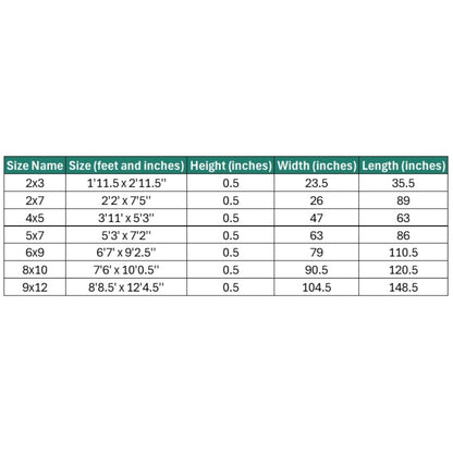 LUXE WEAVERS Tower Hill Abstract Gray 2x7 Area Rug