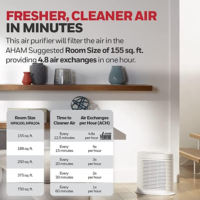 Honeywell AllergenPlus HEPA Air Purifier, Airborne Allergen Reducer for Medium Rooms 750 sqft, Reduces Allergens, Smoke, Wildfire Smoke, Pollen, Pet Dander and More, White, HPA104