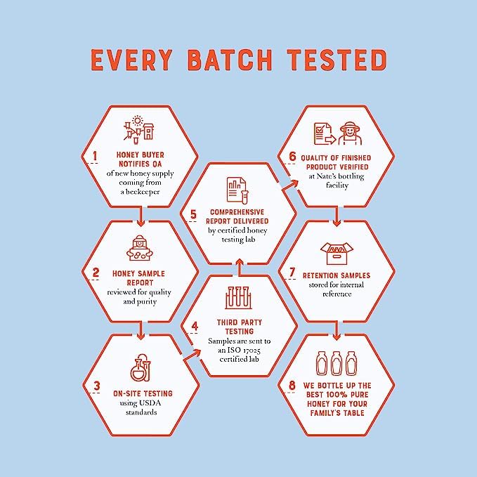 Nate's Florida 100% Pure, Raw & Unfiltered Honey - 32 oz. Squeeze Bottle - All-natural Sweetener