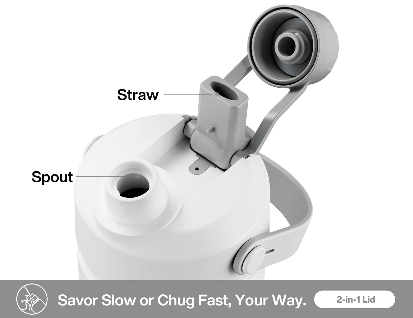 POWCAN 26 oz Insulated Water Bottle with 2-in-1 Straw and Spout Lid, Keep Cold 24H, Leak-Proof, Fits in Car Cup Holder, Stainless Steel Water Bottle for Sports, Travel, Gym, and School (Swamp Doodle)