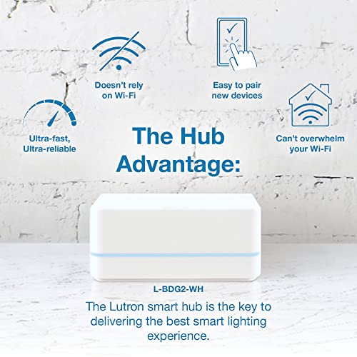 Lutron Caseta Original Smart Light Switch Kit w/ Wall Plate and Smart Hub, Compatible w/ Alexa, Apple Home, Google Home, Single-Pole/3 Way, 5 Amp, P-BDG-PKG1WS