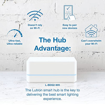 Lutron Caseta Original Smart Light Switch Kit w/ Wall Plate and Smart Hub, Compatible w/ Alexa, Apple Home, Google Home, Single-Pole/3 Way, 5 Amp, P-BDG-PKG1WS