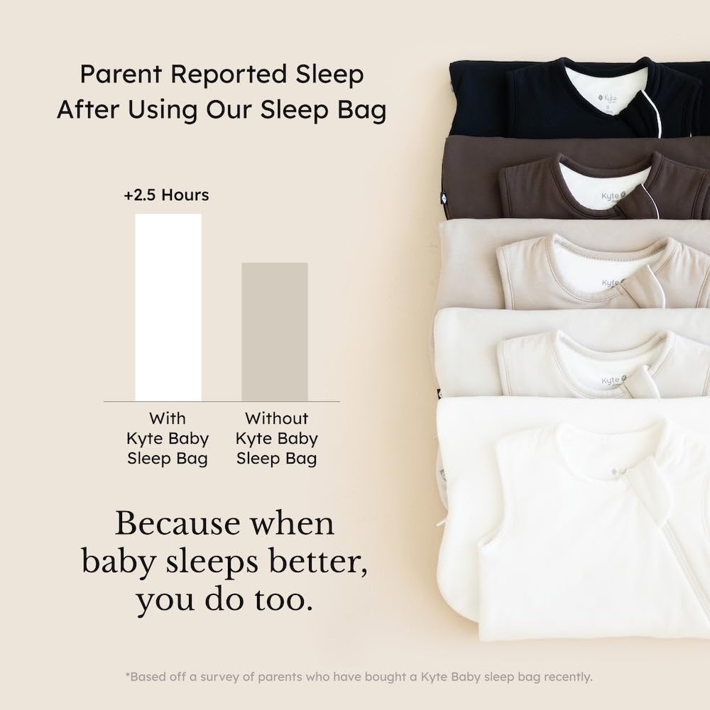 KYTE BABY Unisex Rayon made from Bamboo Sleep Bag for Babies and Toddlers, 2.5 Tog (M (0-6M), Navy)