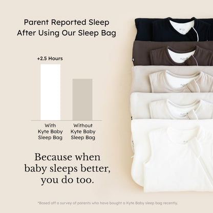 KYTE BABY Unisex Rayon made from Bamboo Sleep Bag for Babies and Toddlers, 2.5 Tog (M (0-6M), Navy)