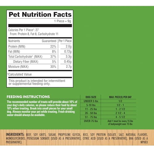 Milo's Kitchen Homestyle Dog Treats, Beef Sausage Slices, 10 Ounce, High Protein, No Artificial Flavors