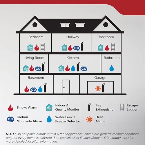 Kidde Fire Extinguisher for Kitchen, Residential, Single-Use, 711A