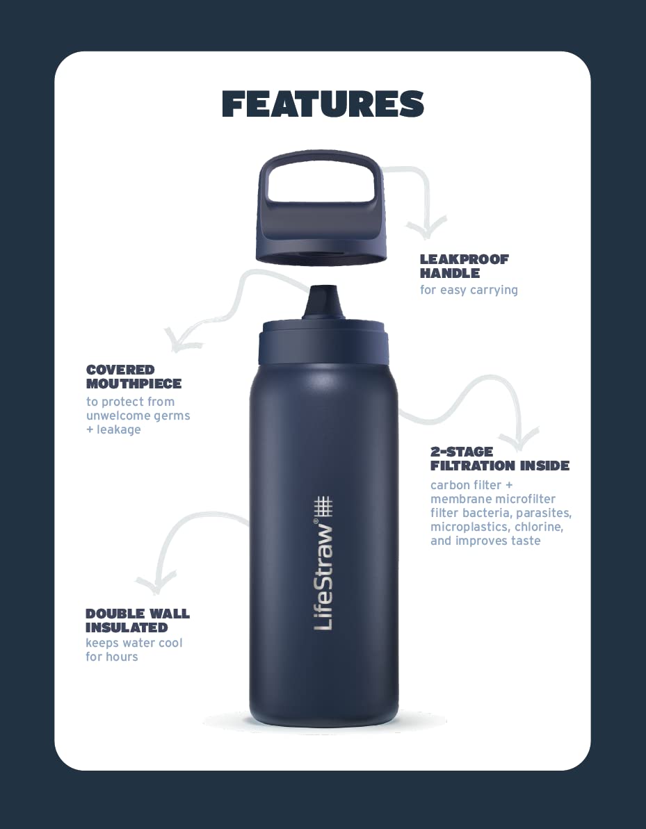 LifeStraw Go Series — Insulated Stainless Steel Water Filter Bottle for Travel and Everyday Use Removes Bacteria, Parasites and Microplastics, Improves Taste, 1L Aegan Sea