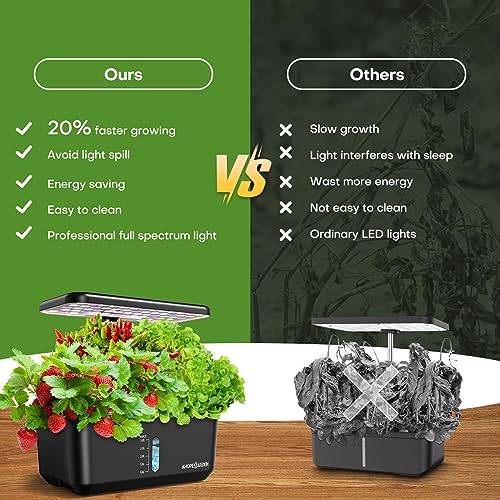 Ahopegarden Indoor Garden Hydroponics Growing System: 10 Pods Plant Germination Kit Aeroponic Herb Vegetable Growth Lamp Countertop with LED Grow Light - Hydrophonic Planter Grower Harvest Lettuce