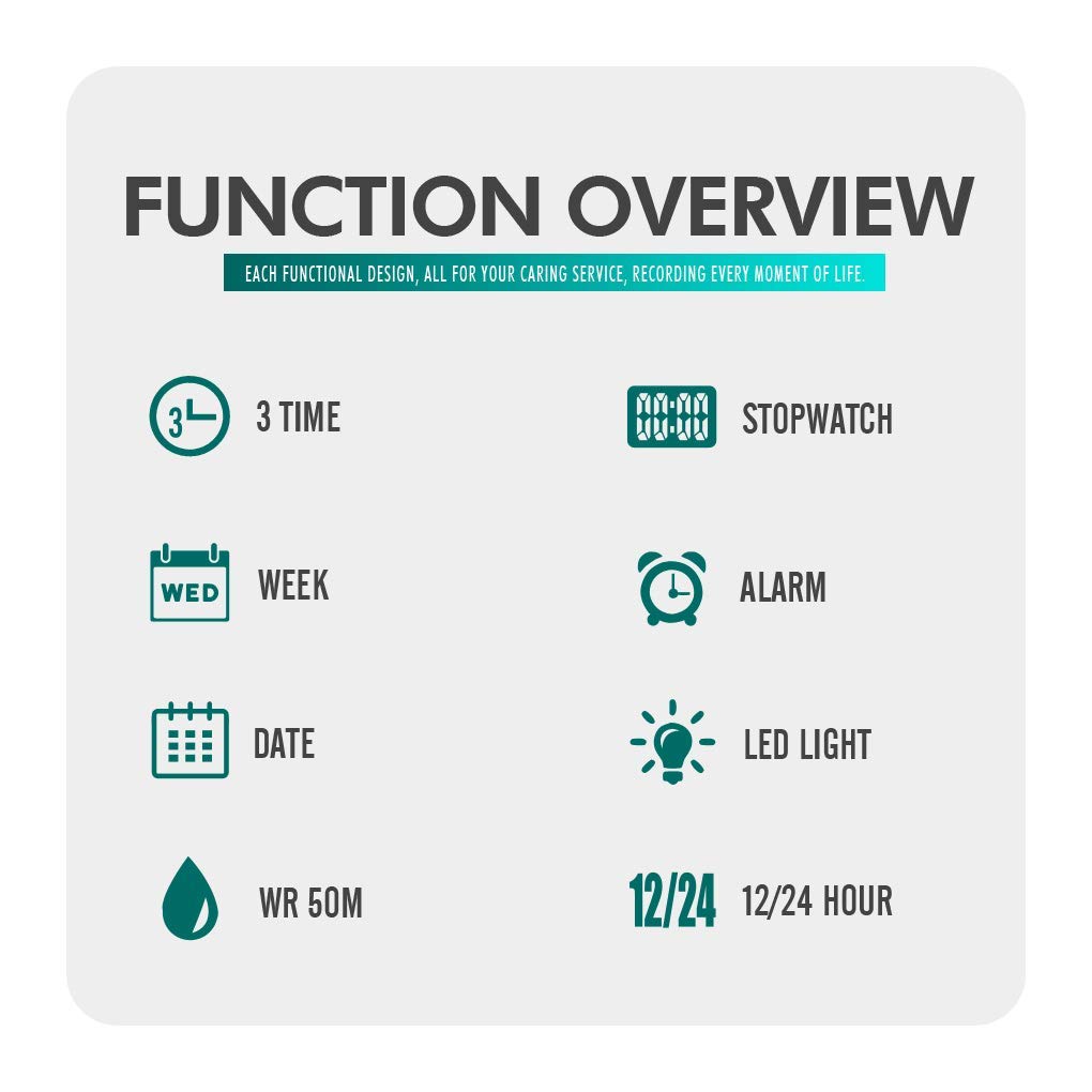 Mens Analog Digital Dual Display Sports Watches Military Multifunctional 50M Waterproof LED Watch with Alarm Stopwatch Backlight 12H/24H Outdoor Running Swimming (Y Army Green)