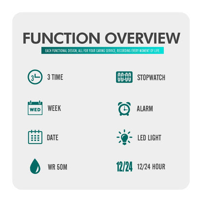 Mens Analog Digital Dual Display Sports Watches Military Multifunctional 50M Waterproof LED Watch with Alarm Stopwatch Backlight 12H/24H Outdoor Running Swimming (Y Army Green)