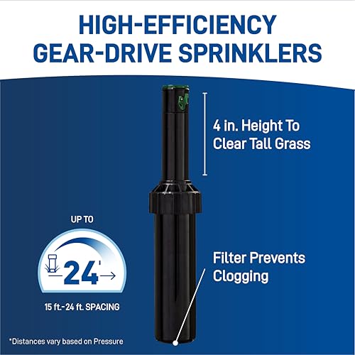 Orbit 50021 2-Zone All-in-One Automatic Watering System