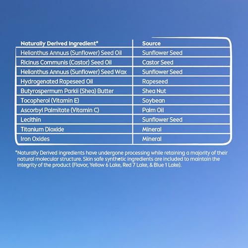 NIVEA Lip Care, Fruity Tinted Lip Balm Variety Pack, Cherry, Strawberry, Blackberry and Watermelon Flavors, 3-in-1 Moisture, Repair and Color, 0.17 Oz Stick, Pack of 4