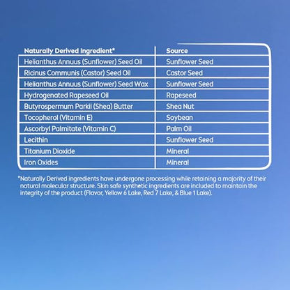 NIVEA Lip Care, Fruity Tinted Lip Balm Variety Pack, Cherry, Strawberry, Blackberry and Watermelon Flavors, 3-in-1 Moisture, Repair and Color, 0.17 Oz Stick, Pack of 4