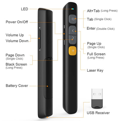 Norwii N29 Presentation Clicker Slide Pointer Clicker for Powerpoint Presentations, Wireless Presenter with Hyperlink & Volume Control, Presentation Remote(Black)