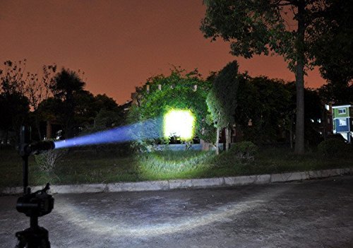 LED Flashlight 2 Pack, Small Flashlights High Lumens with 5 Modes, Waterproof Zoomable Tactical Flash Light for Camping Biking Hiking Outdoor Home Emergency, Camping Essentials Gear