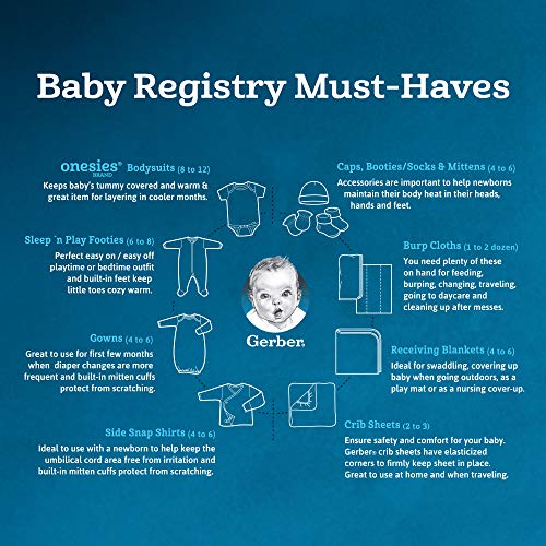 Gerber Baby Girls Cap and Mitten Sets 8pc Pink Princess Newborn