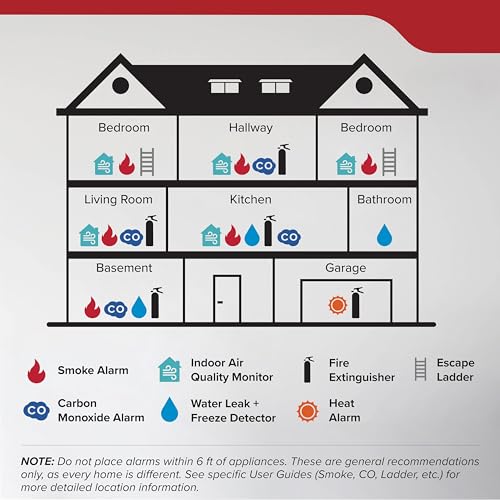 Kidde Multi Purpose Fire Extinguisher for Home, Office, Dorm, Residential, 1A10BC, 2 Pack