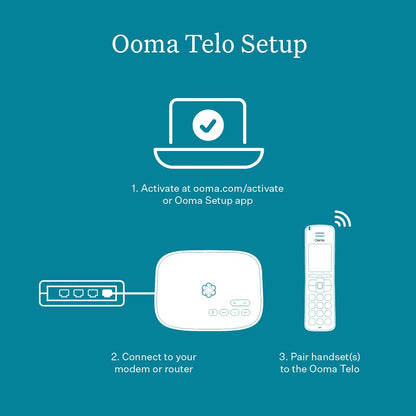 Ooma Telo VoIP Free Internet Home Phone Service. Affordable landline replacement. Unlimited nationwide calling. Call on the go with free mobile app. Low international rates. Can block robocalls, black