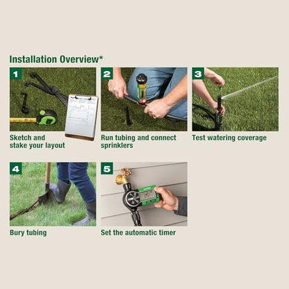 Rain Bird 32ETI Easy to Install In-Ground Automatic Sprinkler System Kit