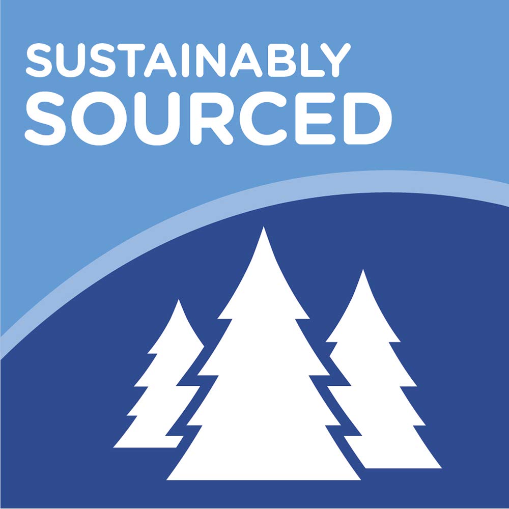 Amazon Basics Ultra Paper Plates, 6.87 Inch, Disposable, 600 Count (2 Pack of 300) (Previously Encore)