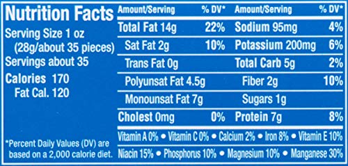 PLANTERS Salted Peanuts Cocktail, Party Snack, Plant-Based Protein, After School Snack, Roasted in Peanut Oil, Salted Nuts, Snacks for Adults, Bulk Nuts, Kosher, 2.19lb Jar