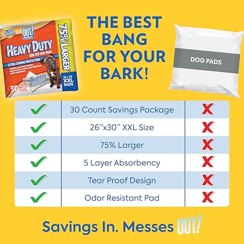 OUT! Petcare Puppy Pads XXL, Heavy Duty, Leak Proof Pee Pads for Dogs, Potty Training & Housebreaking, Puppy Essentials (26"x30", 30 Count)