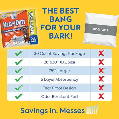 OUT! Petcare Puppy Pads XXL, Heavy Duty, Leak Proof Pee Pads for Dogs, Potty Training & Housebreaking, Puppy Essentials (26"x30", 30 Count)