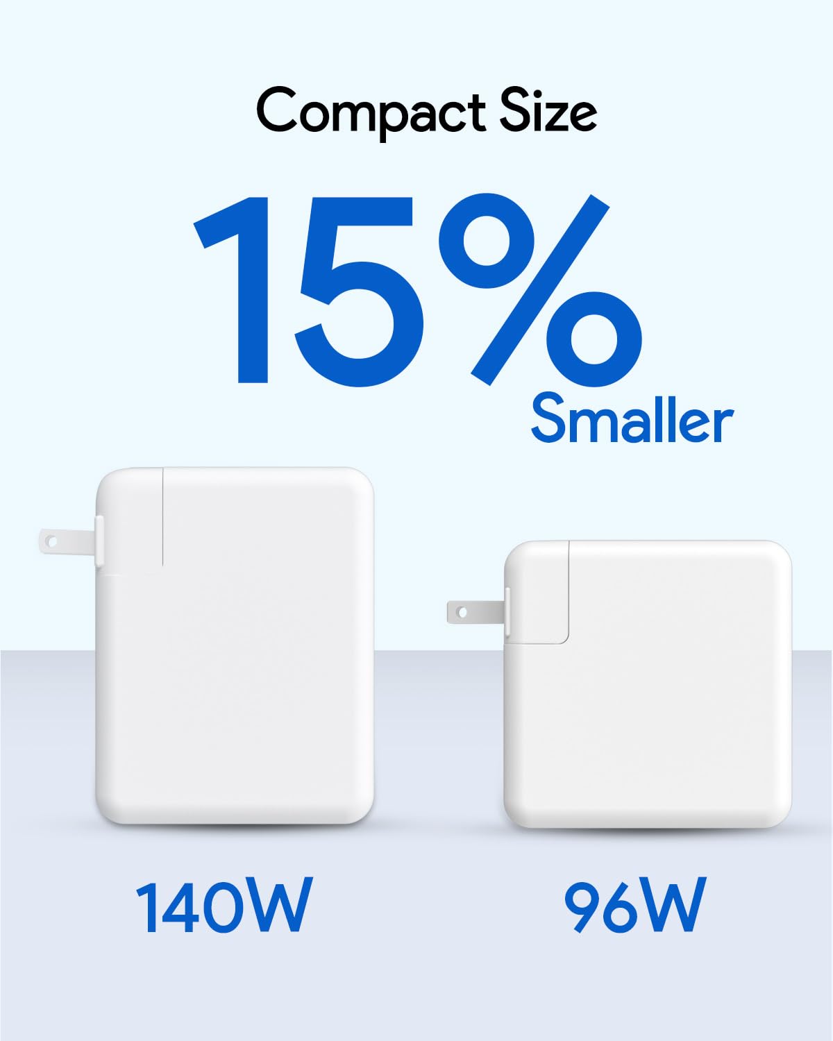 Mac Book Pro Charger - 96/70W USBC to Magnetic 3 Charger for Mac pro 14-16inch 2021 2023 2024 M1 M2 M3 M4, Mac Air 13-15inch 2022 2023 2024 2025 M2 M3 M4, Include 6.6ft Charge Cable
