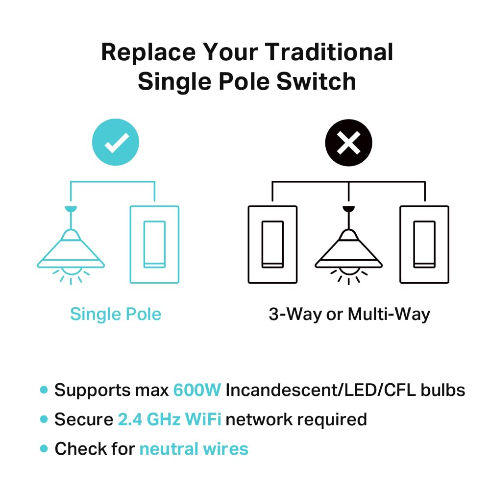 Kasa Matter Smart Dimmer Switch: Voice Control w/Siri, Alexa & Google Assistant, UL Certified, Timer & Schedule, Easy Guided Install, Neutral Wire Required, Single Pole, 2.4GHz Wi-Fi, 3-Pack
