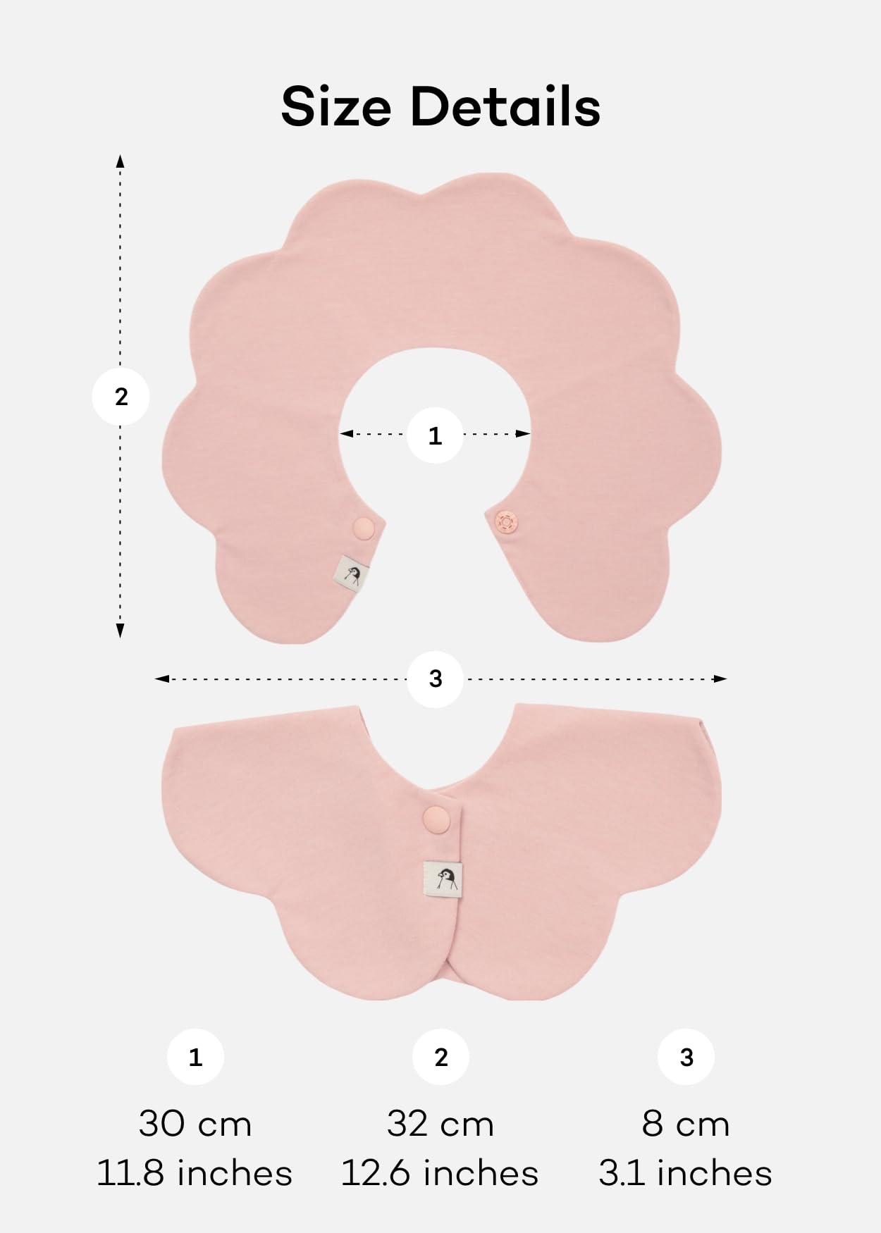 Konny Baby Bibs 5-Pack, 360 ° Rotate, Soft and Absorbent Bandana for Drooling and Teething Newborn Boys Girls Baby Essentials (Set 4 - Mint, Pink, Beige, Wine Dot, Creamy Gingham)