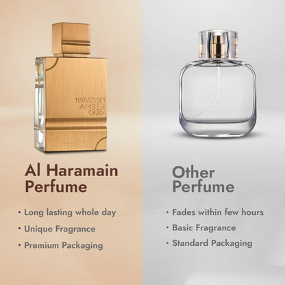 Al Haramain Amber Oud Gold Edition - Arabian Perfume for Women and Men Unisex - Long Lasting Amber - 2 oz