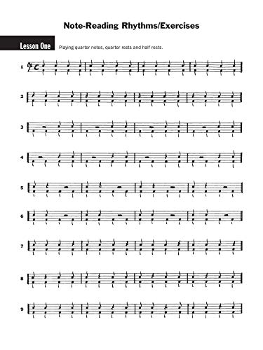 Progressive Steps to Syncopation for the Modern Drummer (Ted Reed Publications)