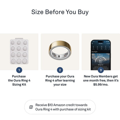 Oura Ring 4 Sizing Kit - Size Before You Buy The Oura Ring 4 - Unique Sizing, Not Standard US Ring Sizes - Receive Credit for Purchase