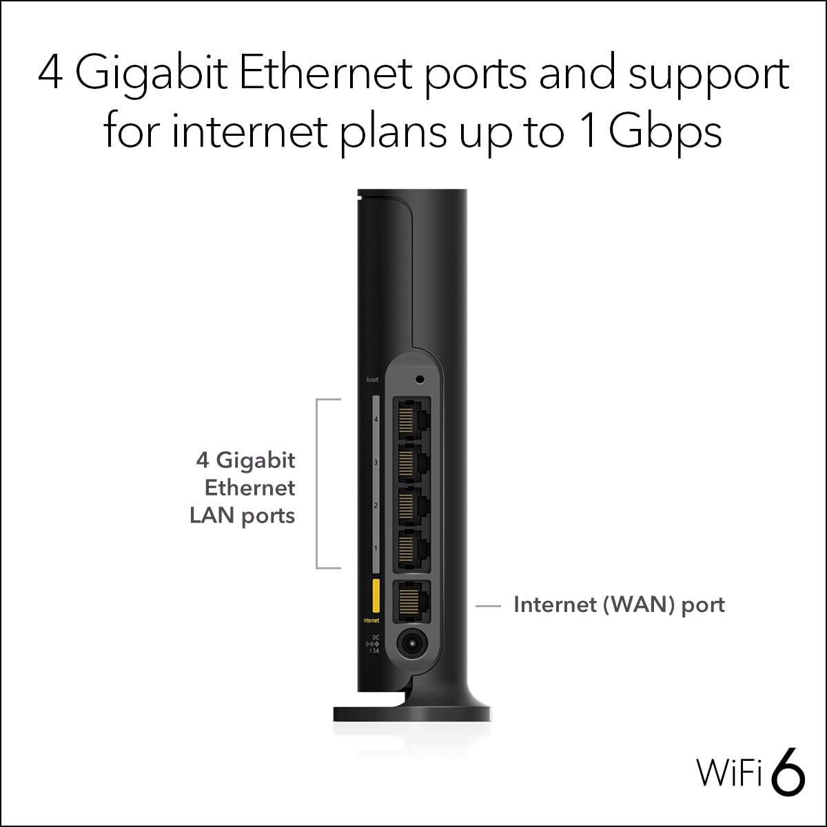 NETGEAR 4-Stream WiFi 6 Router (R6700AX) – Security Features, AX1800 Wireless Speed (Up to 1.8 Gbps), Covers up to 1,500 sq. ft., 20 Devices – Free Expert Help