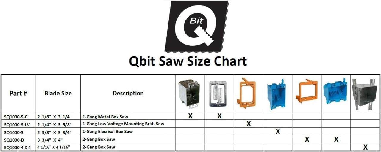 Qbit SQ1000-S Stainless Steel Cut Outs, Magnepull QBit Outlet Square Slot Cutter Box for Oscillating Power Multi-Tools to Cut-in Single Gang Wall Boxes Drywall Tools for Home Improvement